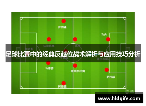 足球比赛中的经典反越位战术解析与应用技巧分析 足球比赛中的经典反越位战术解析与应用技巧分析