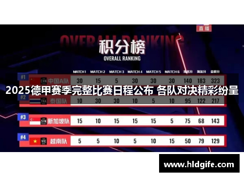2025德甲赛季完整比赛日程公布 各队对决精彩纷呈 2025德甲赛季完整比赛日程公布 各队对决精彩纷呈