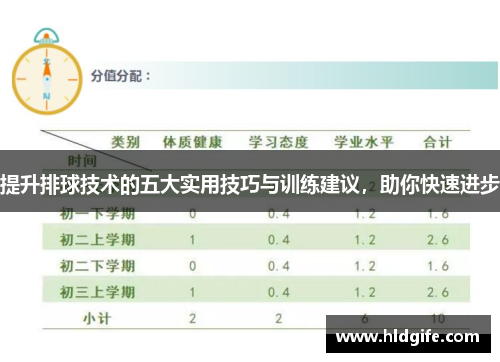 提升排球技术的五大实用技巧与训练建议,助你快速进步 提升排球技术的五大实用技巧与训练建议,助你快速进步