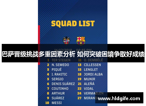 巴萨晋级挑战多重因素分析 如何突破困境争取好成绩 巴萨晋级挑战多重因素分析 如何突破困境争取好成绩