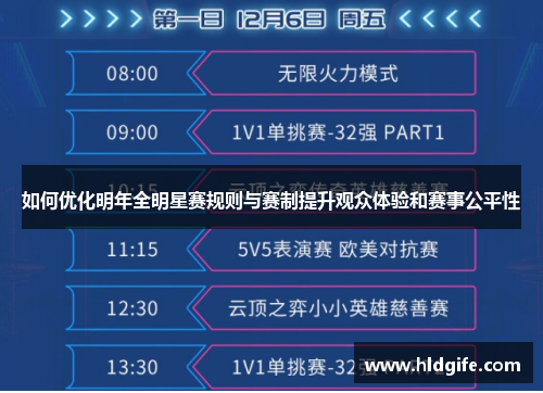 如何优化明年全明星赛规则与赛制提升观众体验和赛事公平性