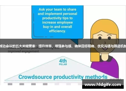 成功会议的五大关键要素：提升效率、增强参与感、确保目标明确、优化沟通与跟进机制