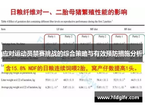 应对运动员禁赛挑战的综合策略与有效预防措施分析