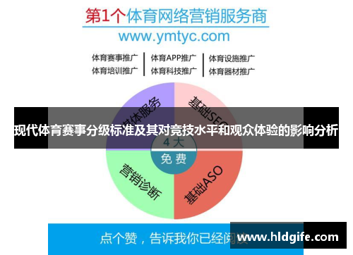 现代体育赛事分级标准及其对竞技水平和观众体验的影响分析