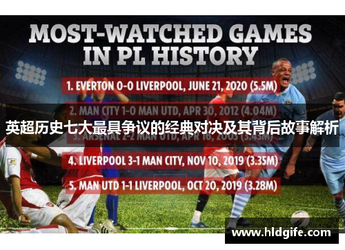 英超历史七大最具争议的经典对决及其背后故事解析