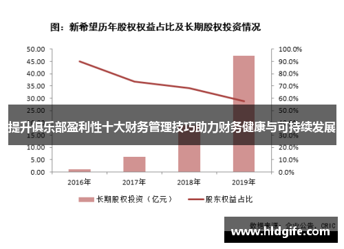 提升俱乐部盈利性十大财务管理技巧助力财务健康与可持续发展 提升俱乐部盈利性十大财务管理技巧助力财务健康与可持续发展